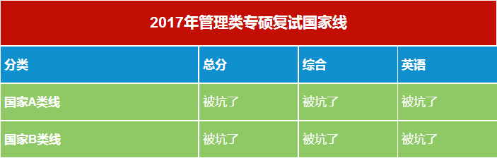 QQ截圖20170517113121.png