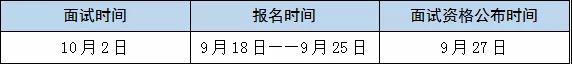 廣東財經大學提前面試.jpg